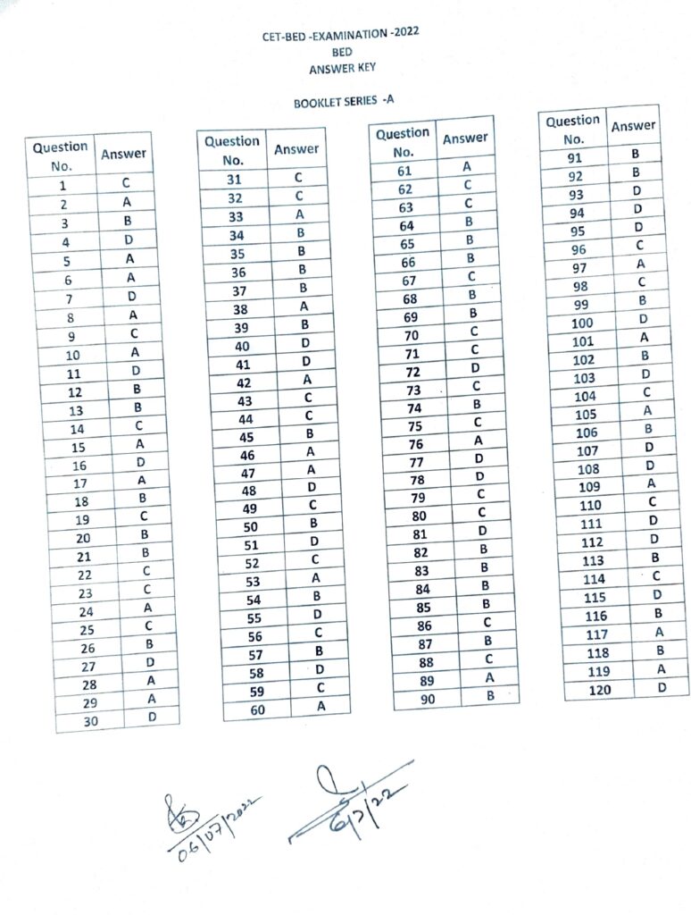 Bihar B.Ed Answer Key 2022 LNMU B.Ed CET