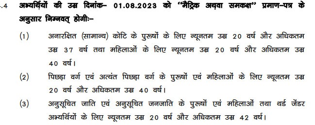 Bihar Police SI Recruitment 2023 Age Limit